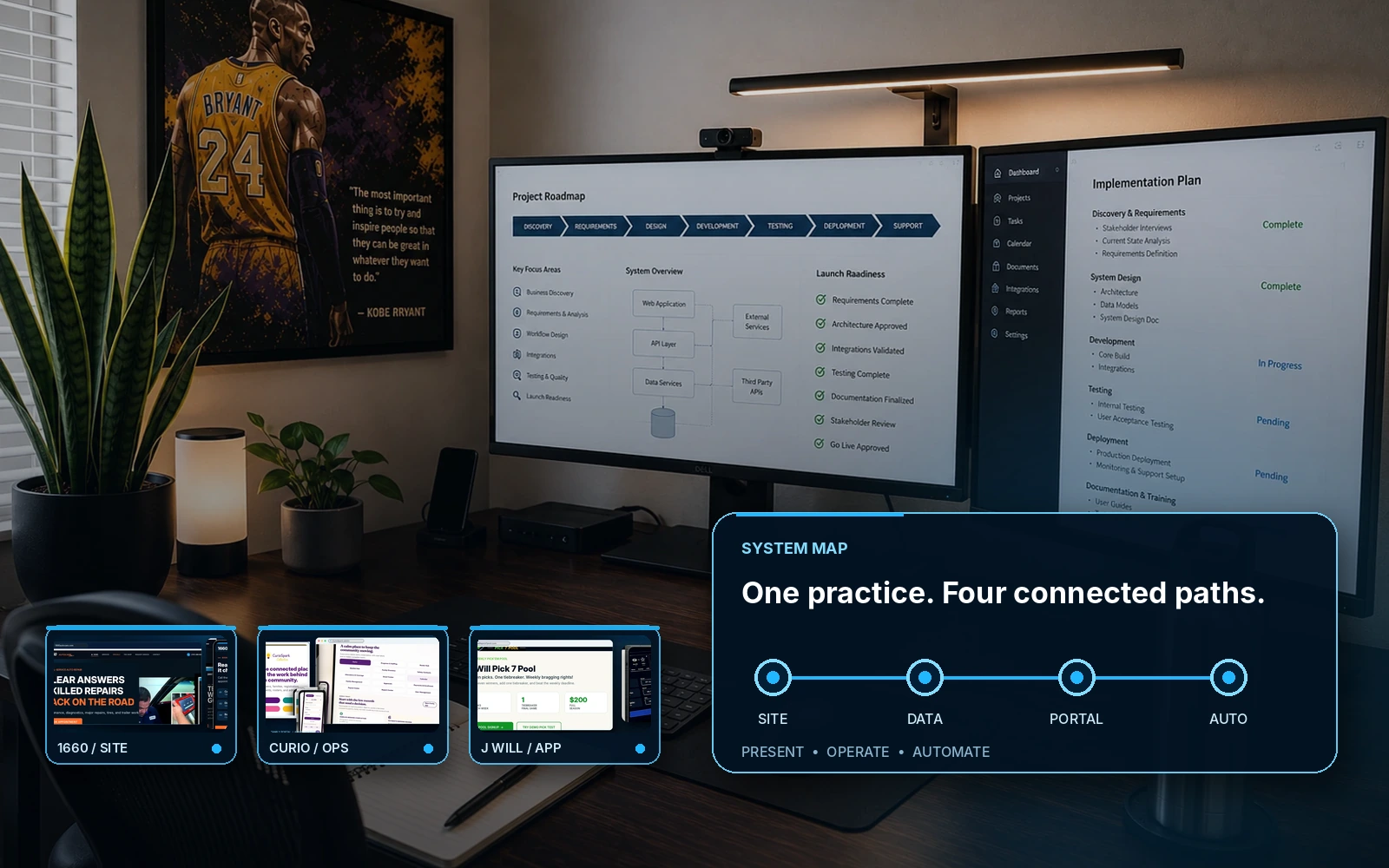 Blue Line systems studio showing three live operating models and one connected delivery path